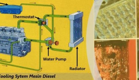 Radiator coolant untuk mesin diesel