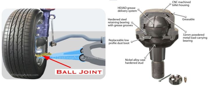 ball joint grease